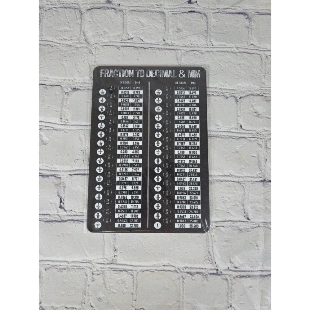 Vintage Fraction to Decimal & MM Conversion Chart Tin Metal Signs Home Décor Edu